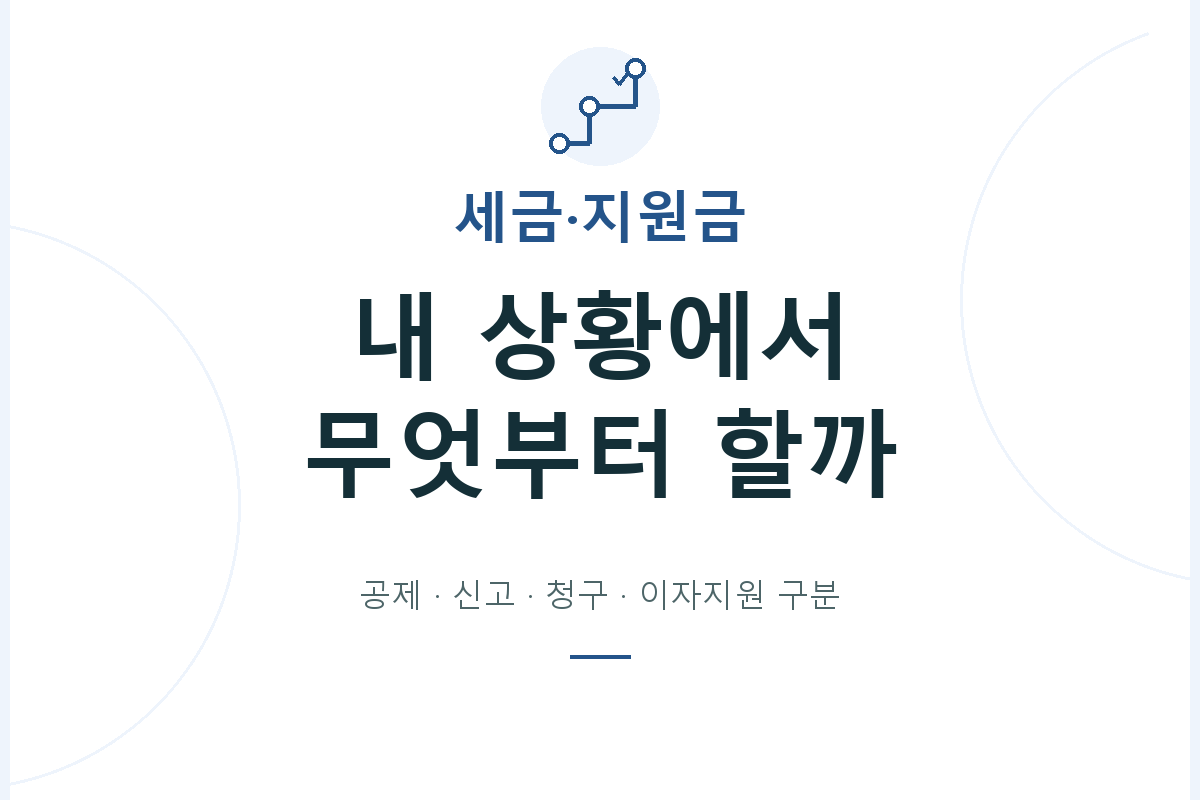 세액공제와 사업소득 신고, 재취업수당과 학자금대출 이자지원의 공식 절차를 구분하는 안내