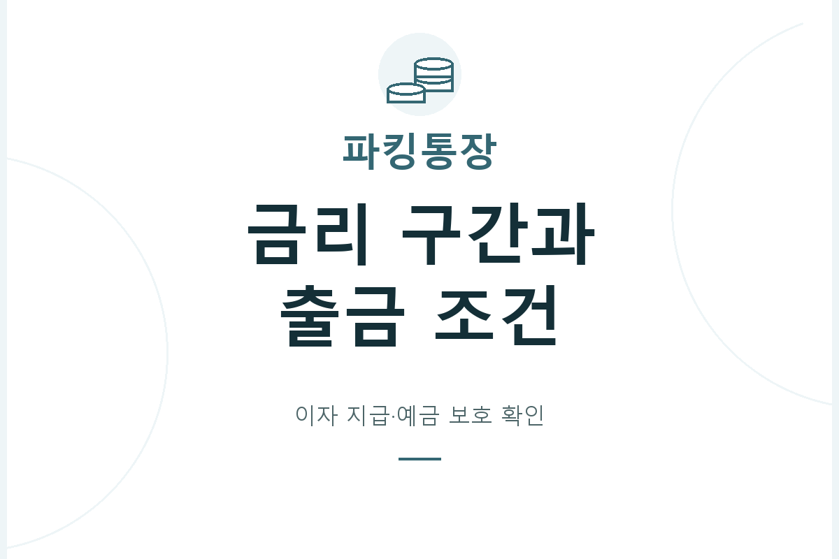 파킹통장의 금액 구간별 금리와 이자 계산·지급 주기를 나누고, 필요한 날의 출금·결제 조건과 CMA의 운용·보호 차이를 확인합니다.