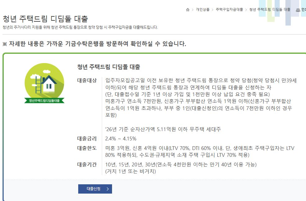 청년 주택드림 디딤돌 대출의 공식 대상·한도·금리 요약