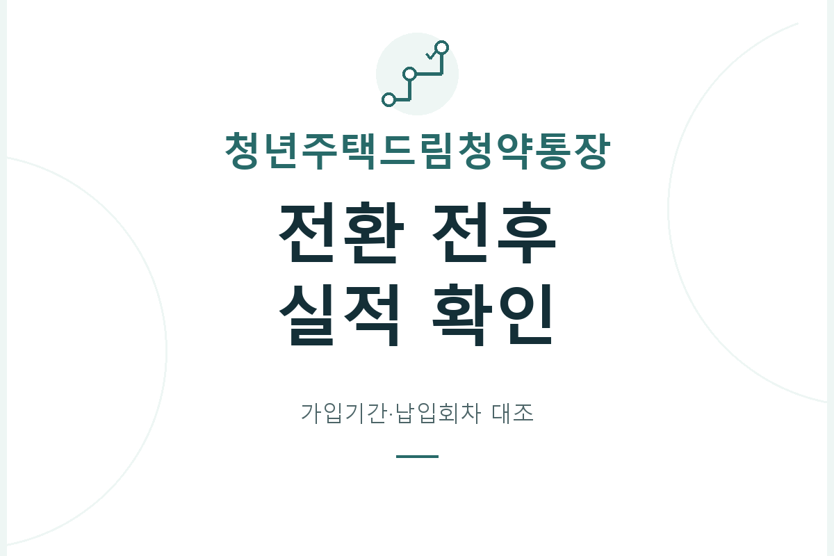 기존 청약통장의 일반 해지와 주택드림 전환가입을 구분하고, 가입기간·납입회차·인정금액이 어떻게 이어졌는지 처리 전후 기록을 대조합니다.