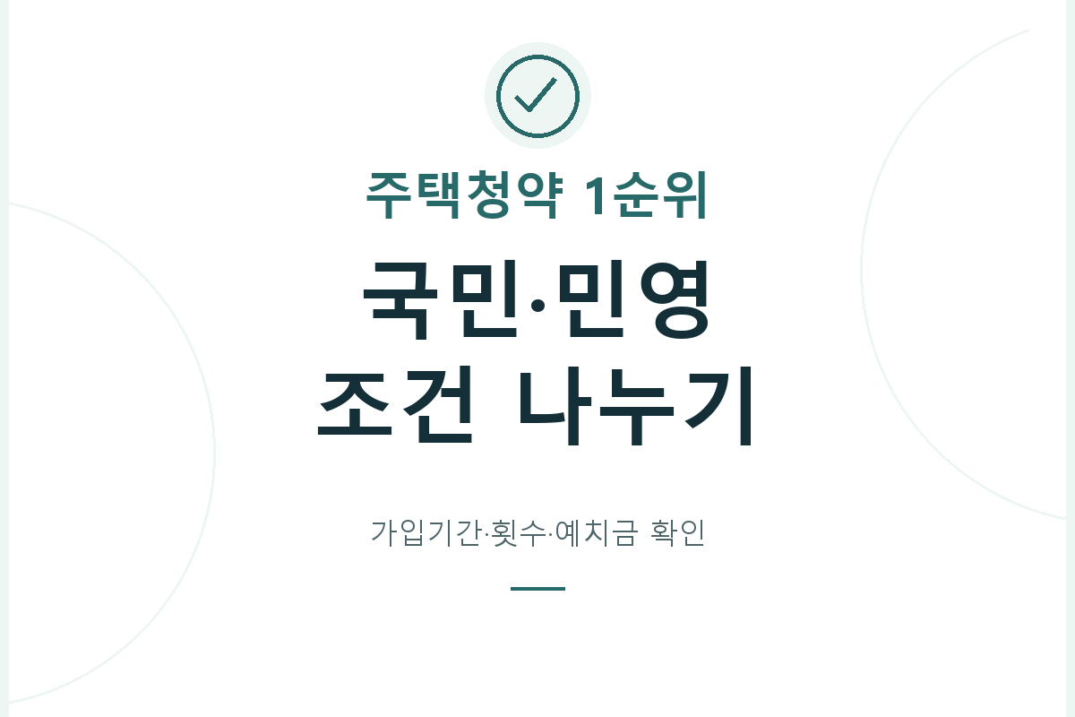국민주택과 민영주택의 청약 1순위 기간·납입·예치금 확인