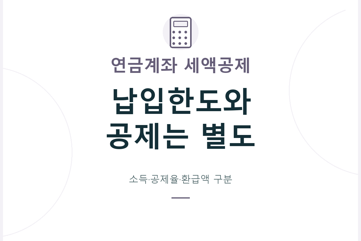 연금저축과 IRP의 납입액에서 세액공제 대상액을 구분해 합산하고, 개인 소득·공제율과 예상 공제액·실제 환급액의 차이를 살펴봅니다.
