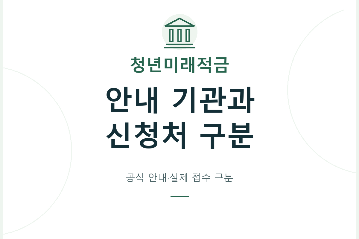 청년미래적금의 제도 안내기관과 실제 접수 금융기관을 나누고, 공식 경로에서 접수·보완·개설 완료 내역을 확인하는 순서를 살펴봅니다.