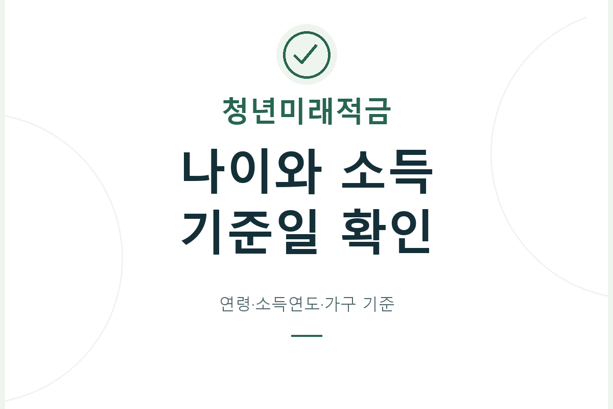 청년미래적금의 연령 판단일과 소득 기준연도를 맞추고, 일반형 소득 구간·가구 기준·병역 등 예외를 공식 심사와 구분해 확인합니다.