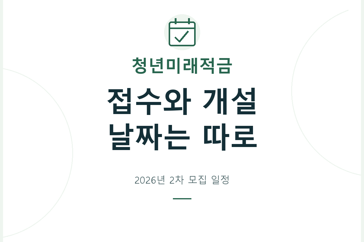 2026년 2차 청년미래적금의 접수·심사·계좌개설 일정을 나누고, 제외일과 은행별 실제 접수 가능 상태를 별도로 확인합니다.