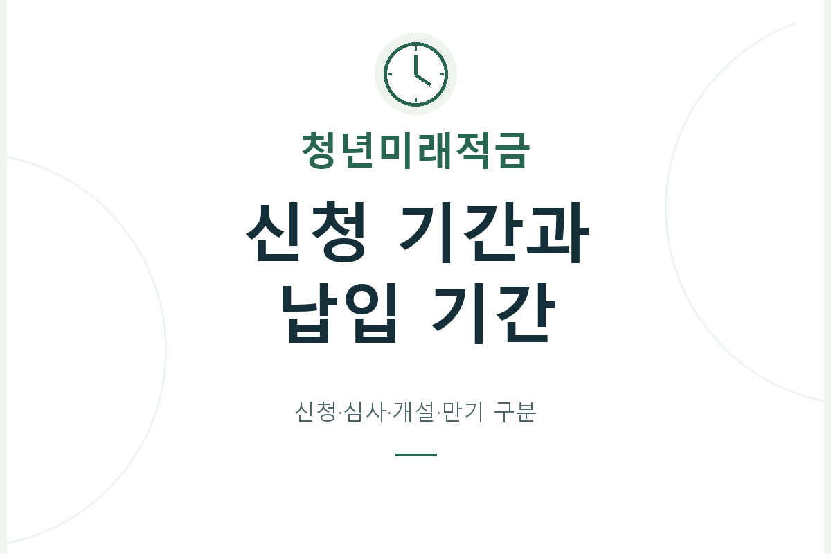 청년미래적금의 신청·심사·계좌개설과 실제 납입기간을 구분하고, 개인 계약의 시작일과 만기일을 생활비 계획에 맞춰 확인합니다.