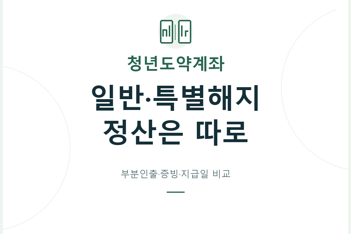 청년도약계좌의 일반해지·특별해지·부분인출을 비교할 때 원금과 이자, 지원금·세금·증빙·지급일을 나누어 확인하는 기준을 살펴봅니다.